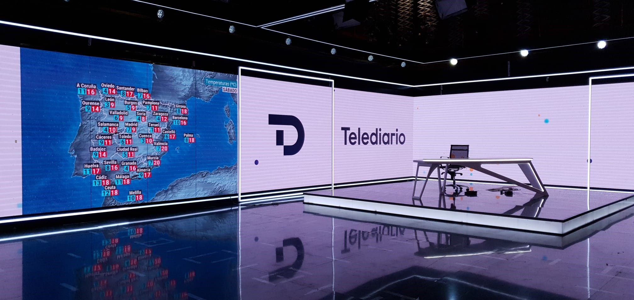 Plató telediario