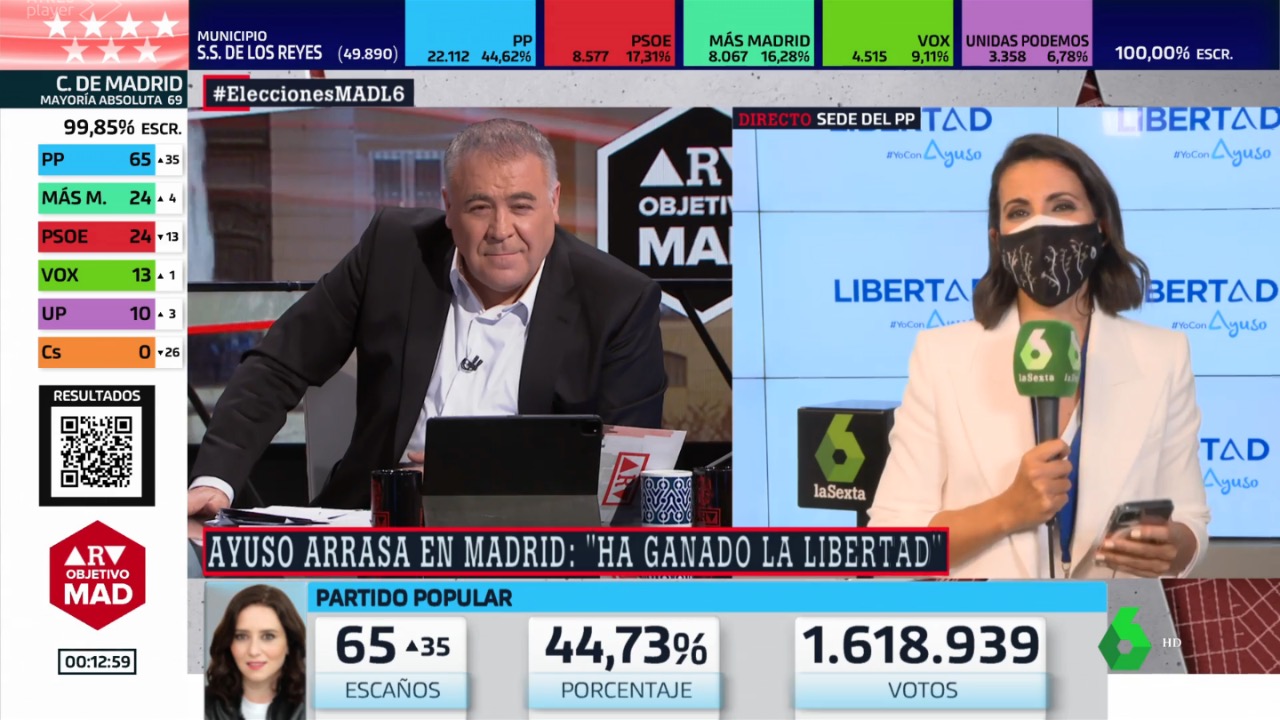 arv4ma