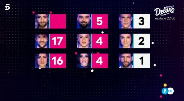 nominados-gala8