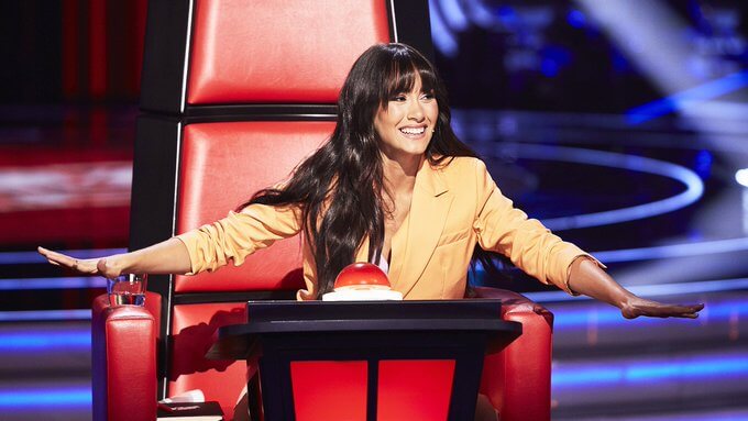 Aitana La Voz Kids Aitana La Voz Kids audiencia segundo programa