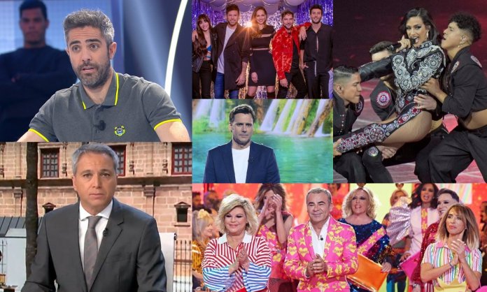 Audiencias mayo 2022 Audiencias mayo 2022